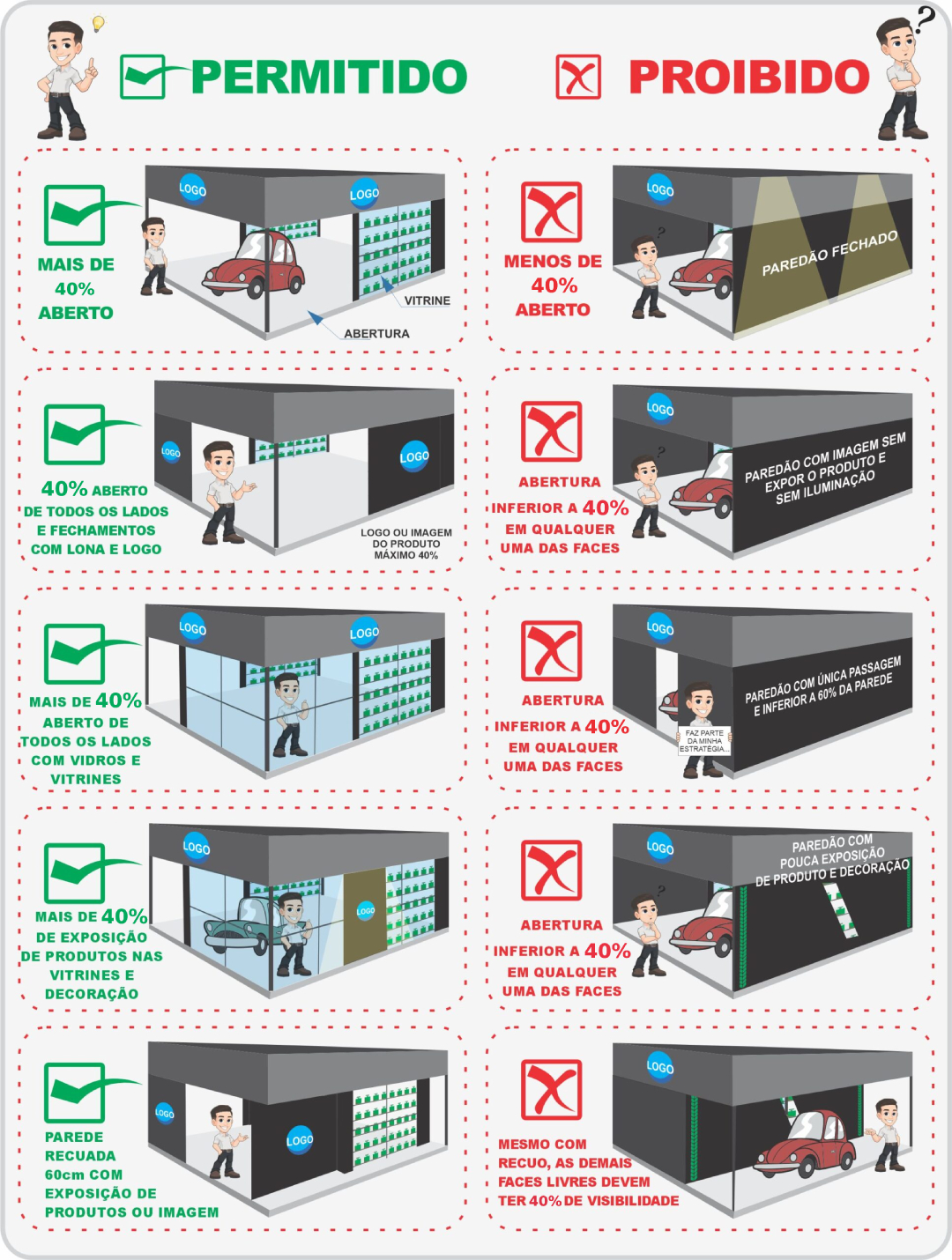 visibilidade_regras_01-scaled_update_--40--.jpg